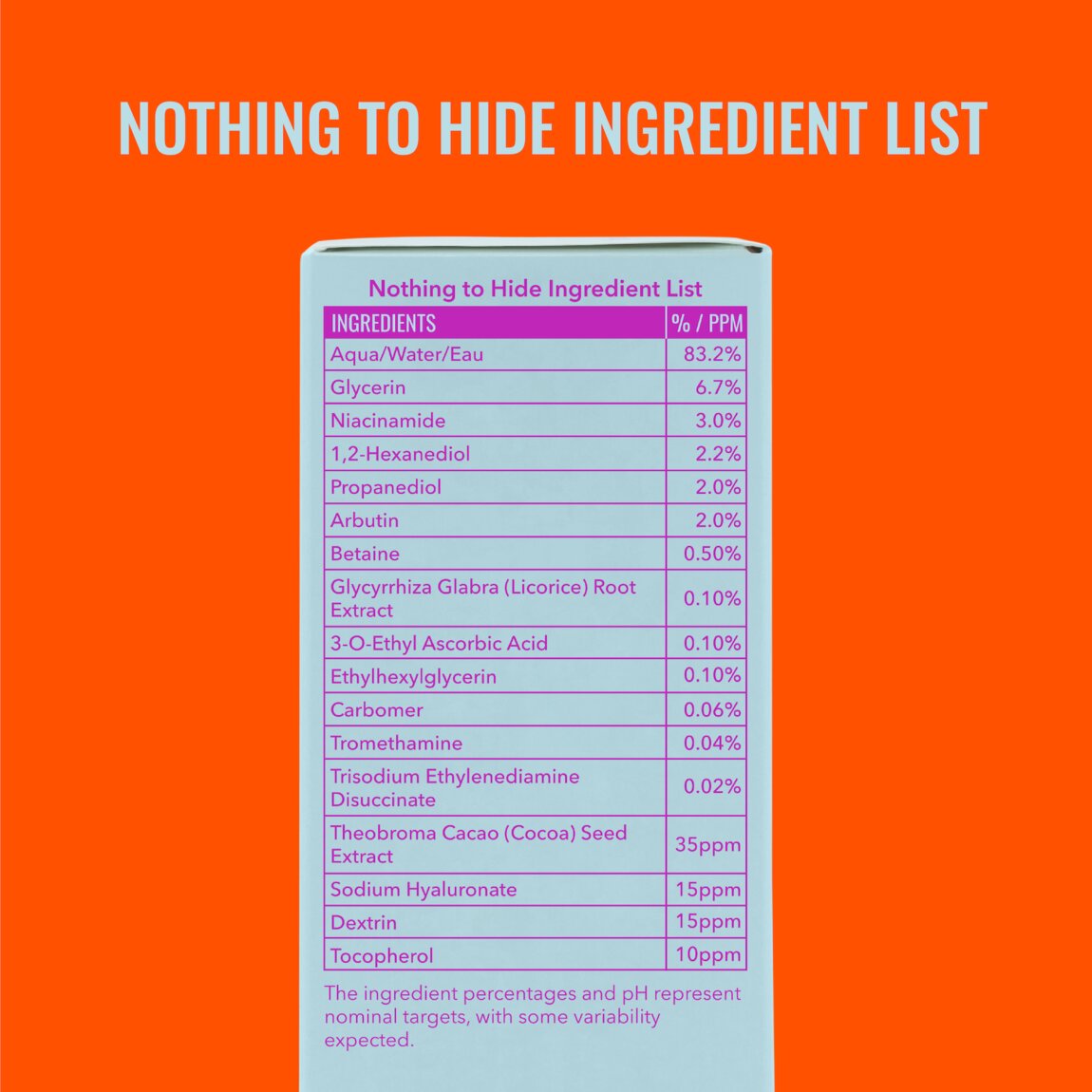 Niacinamide Brightening Toner V1
