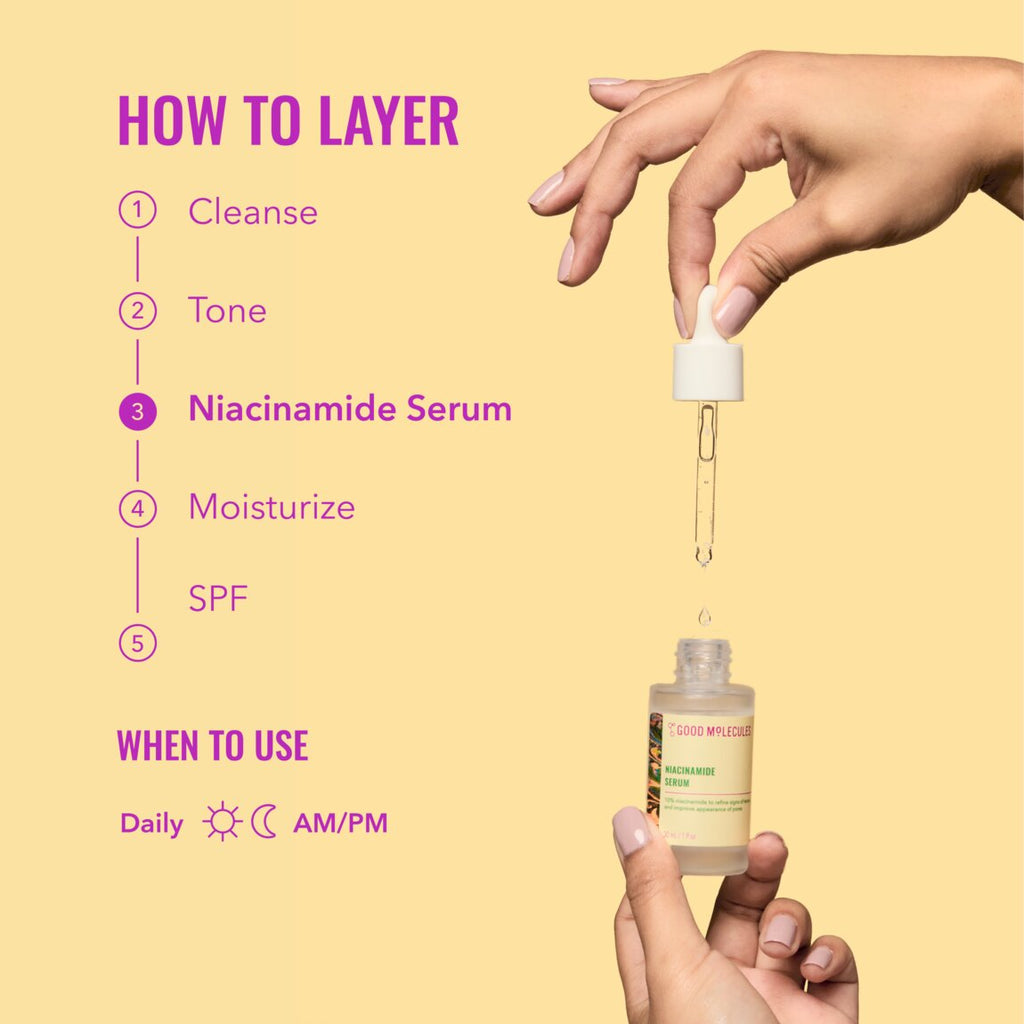 Niacinamide Serum R3