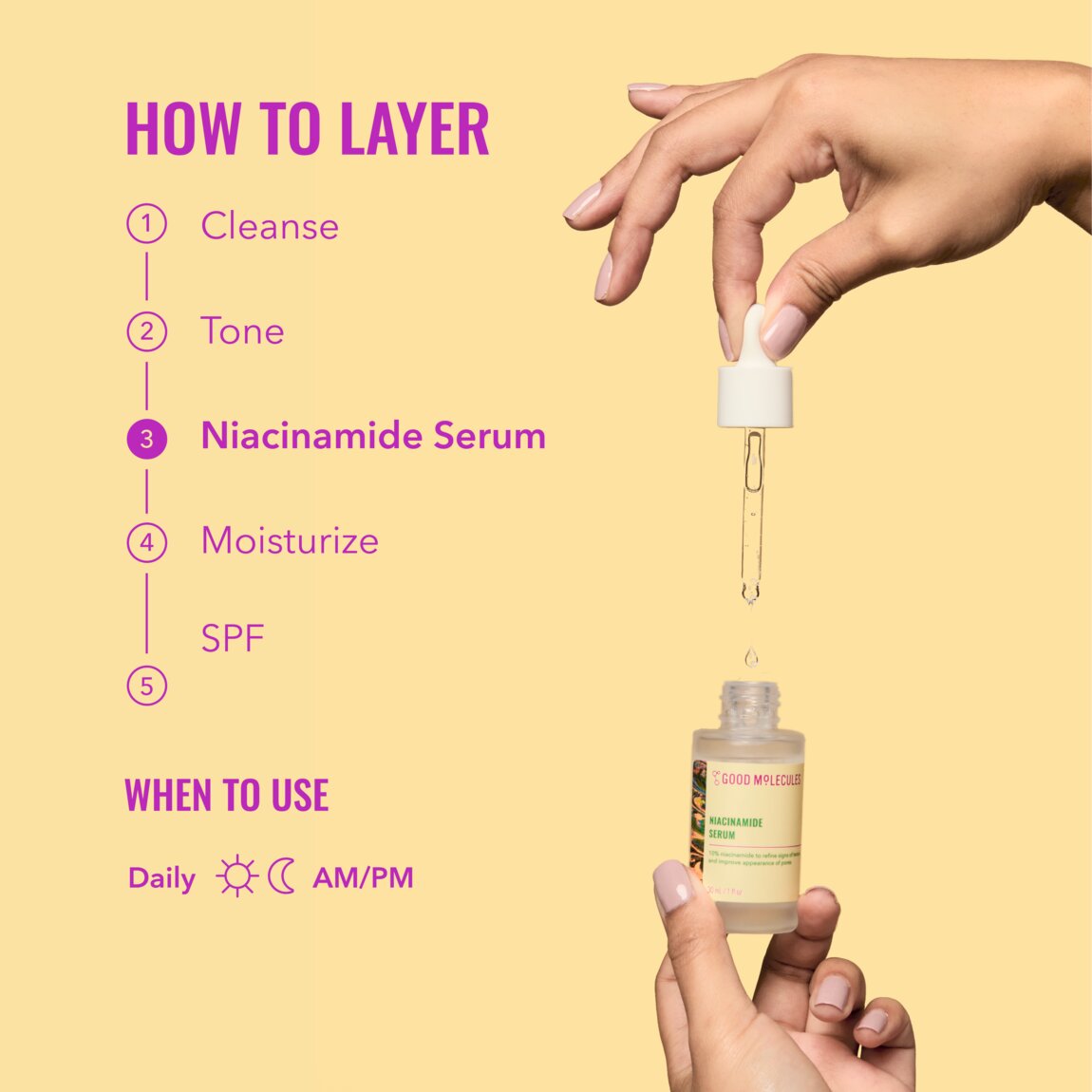Niacinamide Serum R3