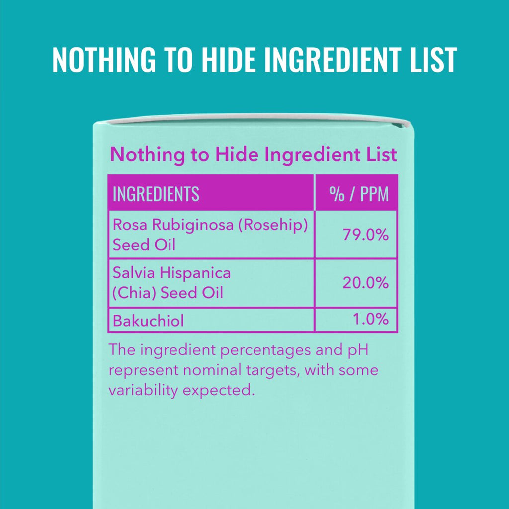 Bakuchiol Oil Blend for Dry Skin K8