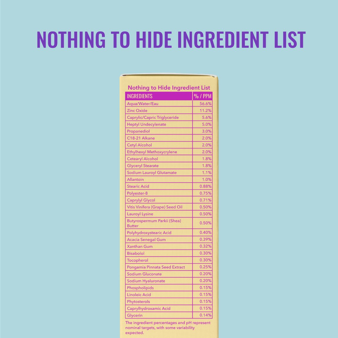 Moisturizing Rich Sunscreen SPF 30 R3