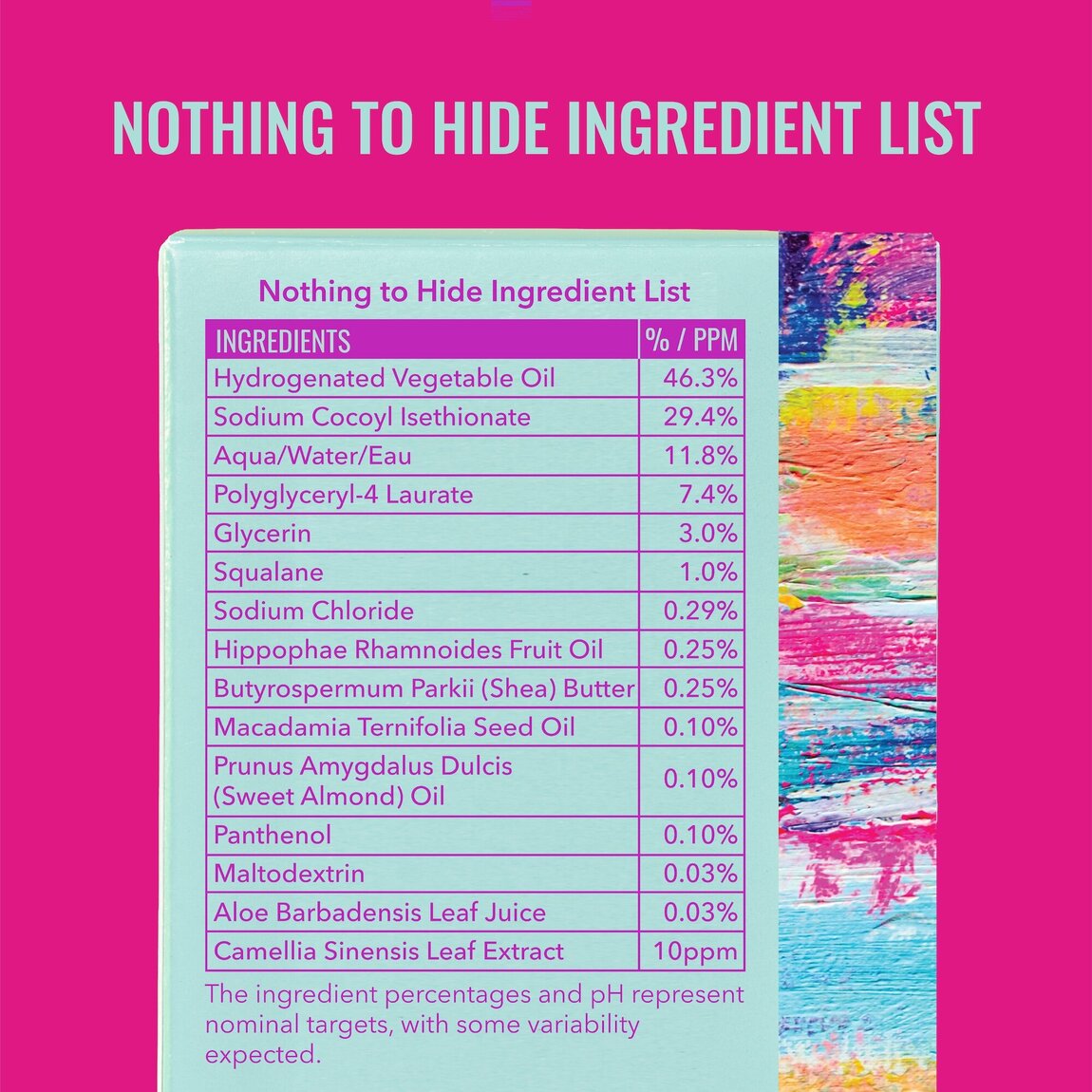 Hydrate & Cleanse Bar J1