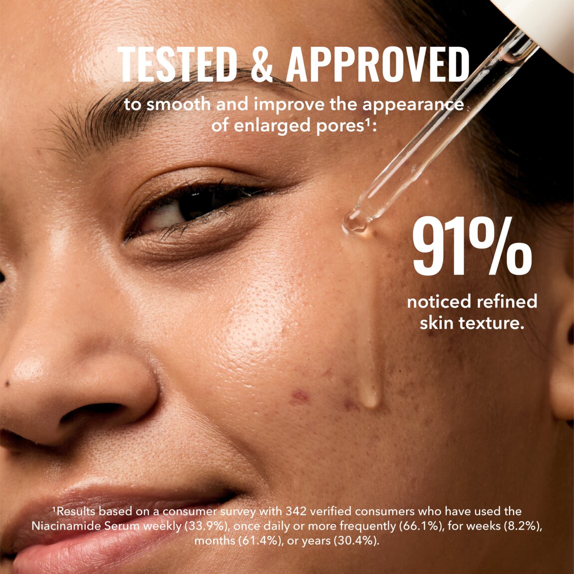 Niacinamide Serum R3
